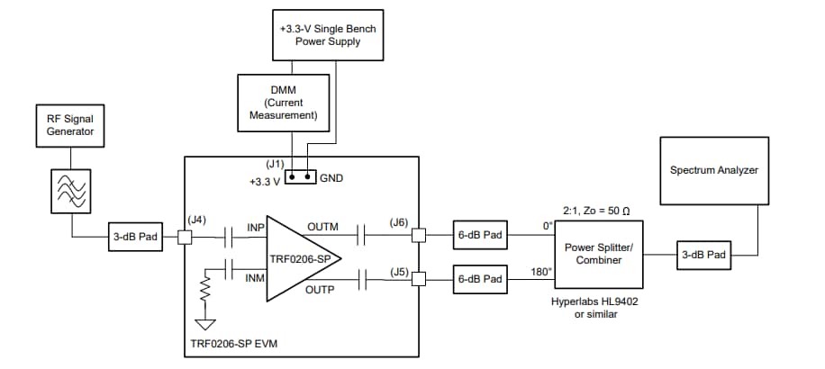 Texas Instruments TRF0206EVM-CVAL评估模块